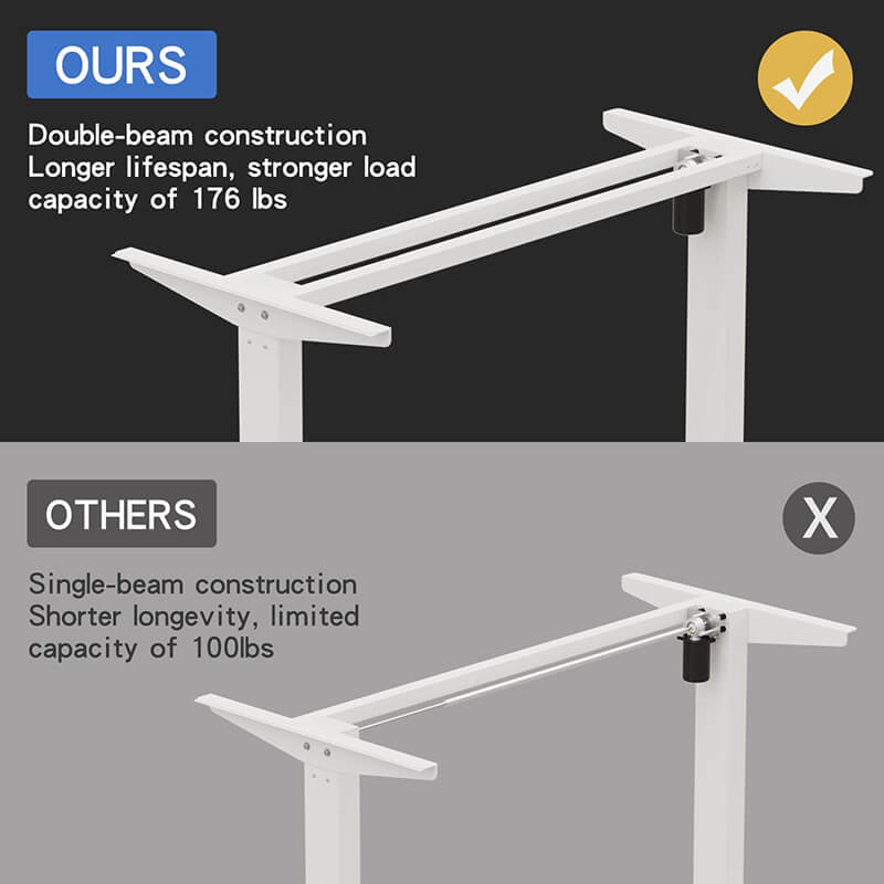 Radlove 55" x 24" Height Adjustable Electric Office Tables, Sit and Stand Home Office Desks with Splice Board with Wheels, White or Brown