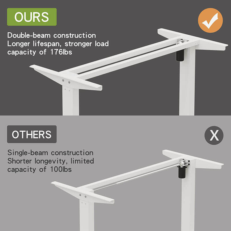 Radlove 59" x 24" Electric Height Adjustable Computer L-Shaped Office Desks with Memory Controller Corner Standing Desk with Splice Board