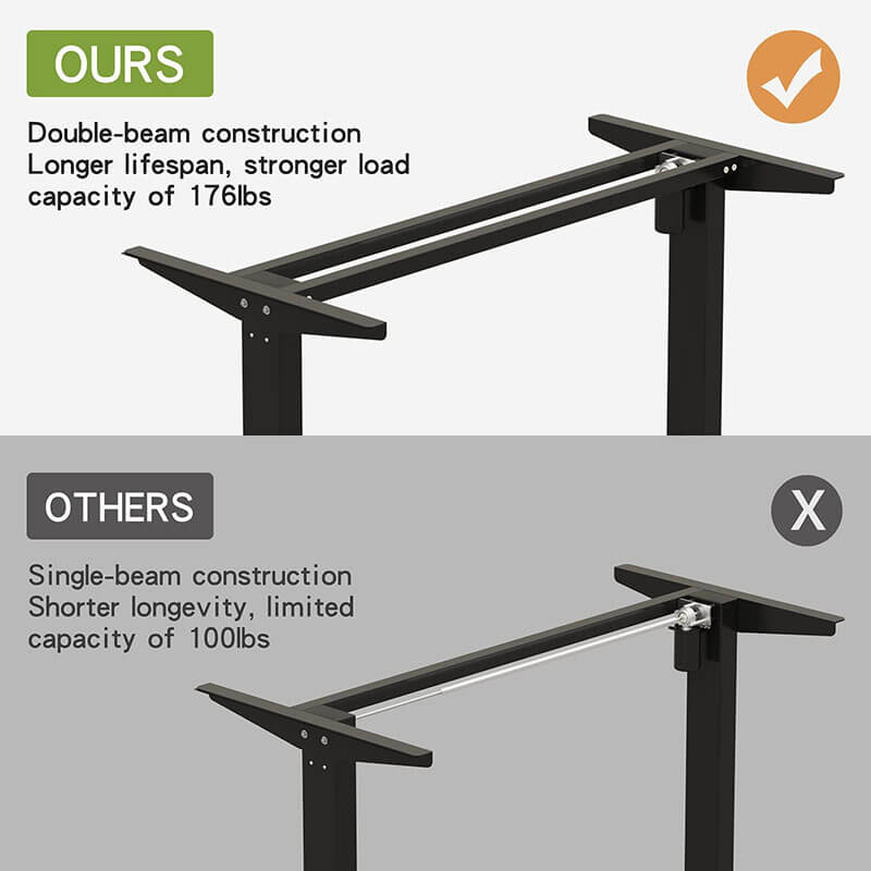 Radlove 59" x 24" Electric Height Adjustable Computer L-Shaped Office Desks with Memory Controller Corner Standing Desk with Splice Board