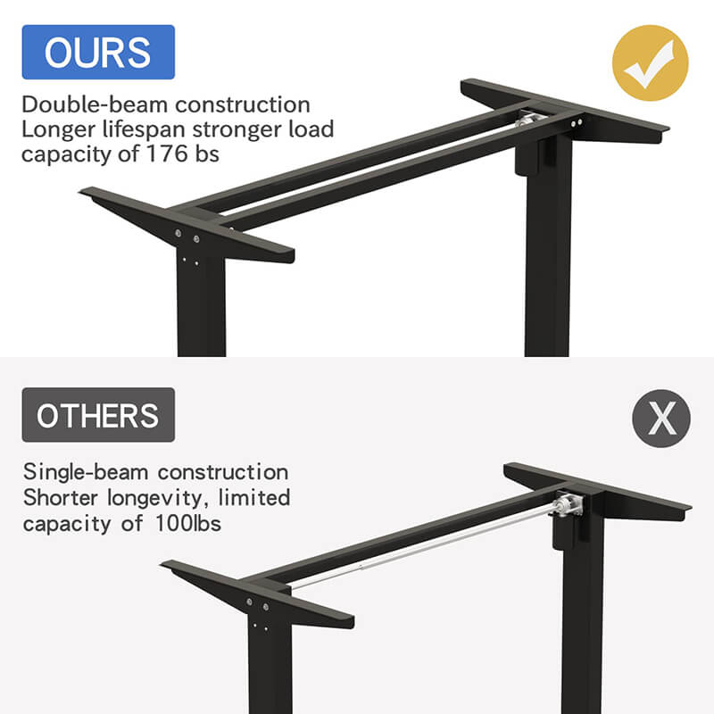 Radlove 59" x 24"  L-Shaped Standing Desk Adjustable Electric Sit and Stand for Worktops with Wheels, Brown, Black, Oak